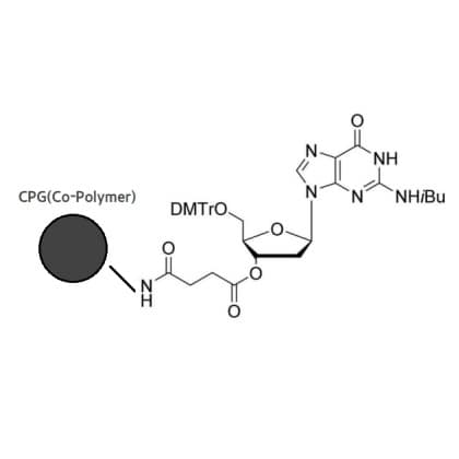 dg(ibu) CPG Co-Polymer Coated