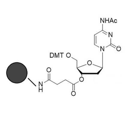 rc(ac) co-polymer coated cpg