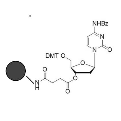 rc(bz) co-polymer coated CPG