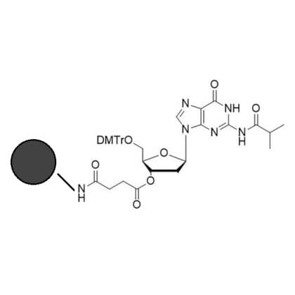 rg(ibu) co-polymer coated cpg